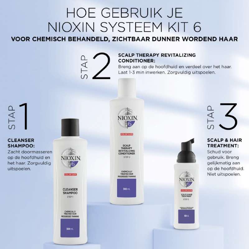 Nioxin Profession System 6 Kopfhaut-Revitalisierer Anwendung