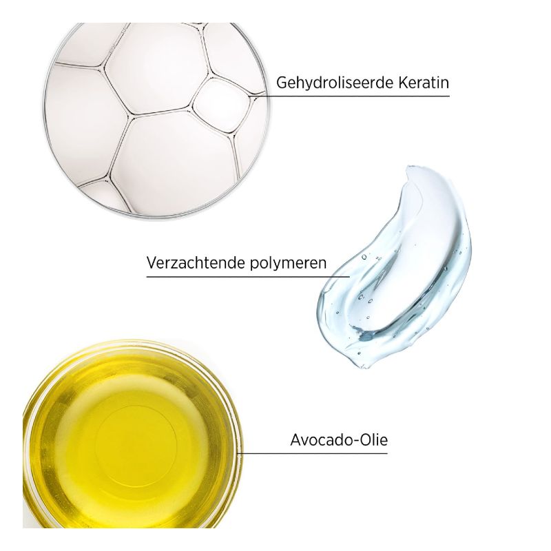 System Professional Smoothen Conditioner Inhaltsstoffe