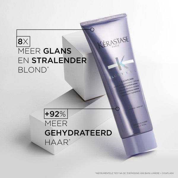 Blondes Absolu Cicaflash 