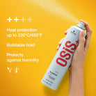 Schwarzkopf elastisch 4
