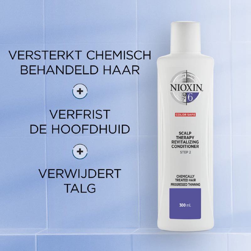 Nioxin Profession System 6 scalp revitalizer Beschreibung