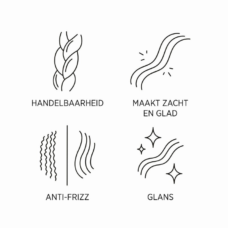 System Professional Inessence Shampoo Wirkung