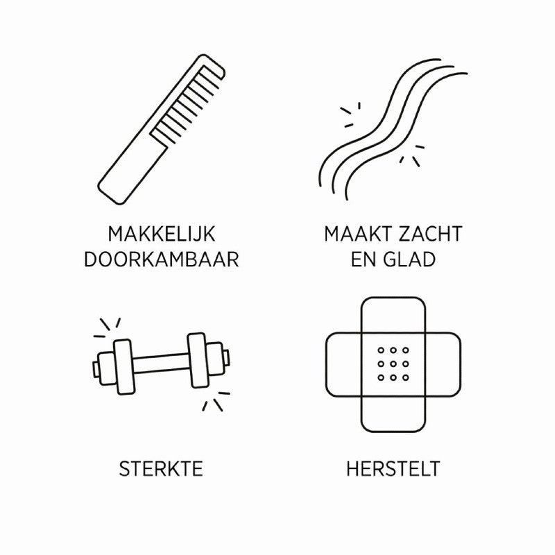 System Professionelle Reparatur Conditioner Aktion