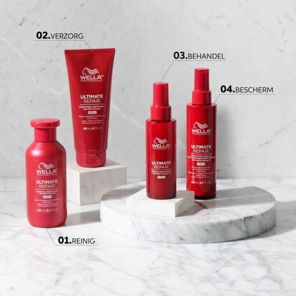 Wella Professionals Ultimate Repair Conditioner Linie